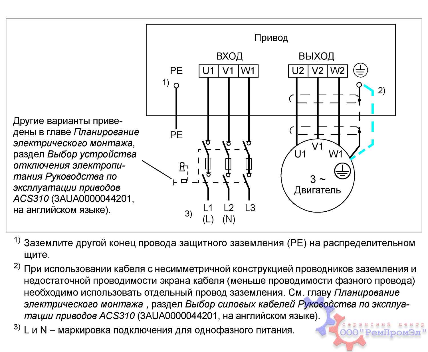Схема подключения инвертора в исполнении IP20