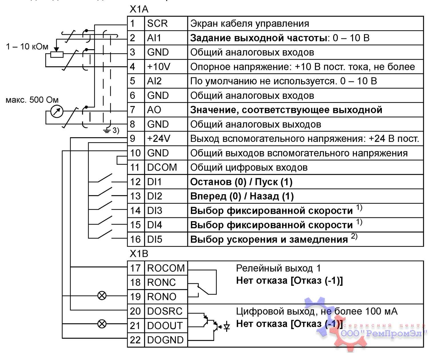 Схема подключения инвертора в исполнении IP54